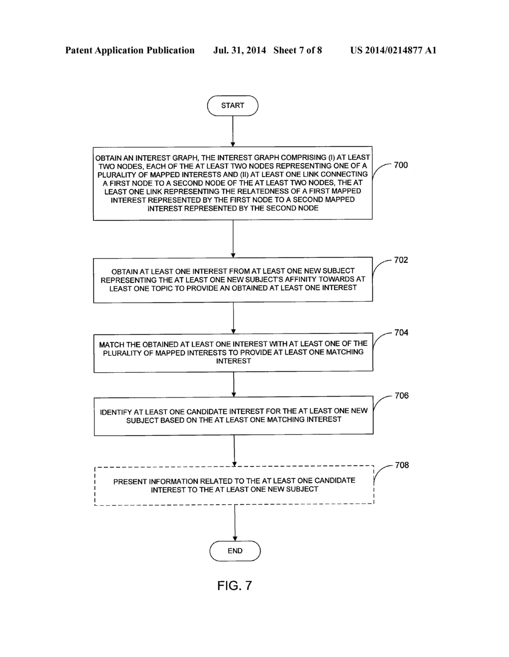 METHOD AND APPARATUS FOR GENERATING AND USING AN INTEREST GRAPH - diagram, schematic, and image 08