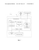 IDENTIFYING MISSING CONTENT USING SEARCHER SKILL RATINGS diagram and image