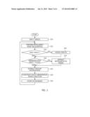 APPARATUS AND METHOD FOR GENERATING EVIDENCE VIDEO diagram and image