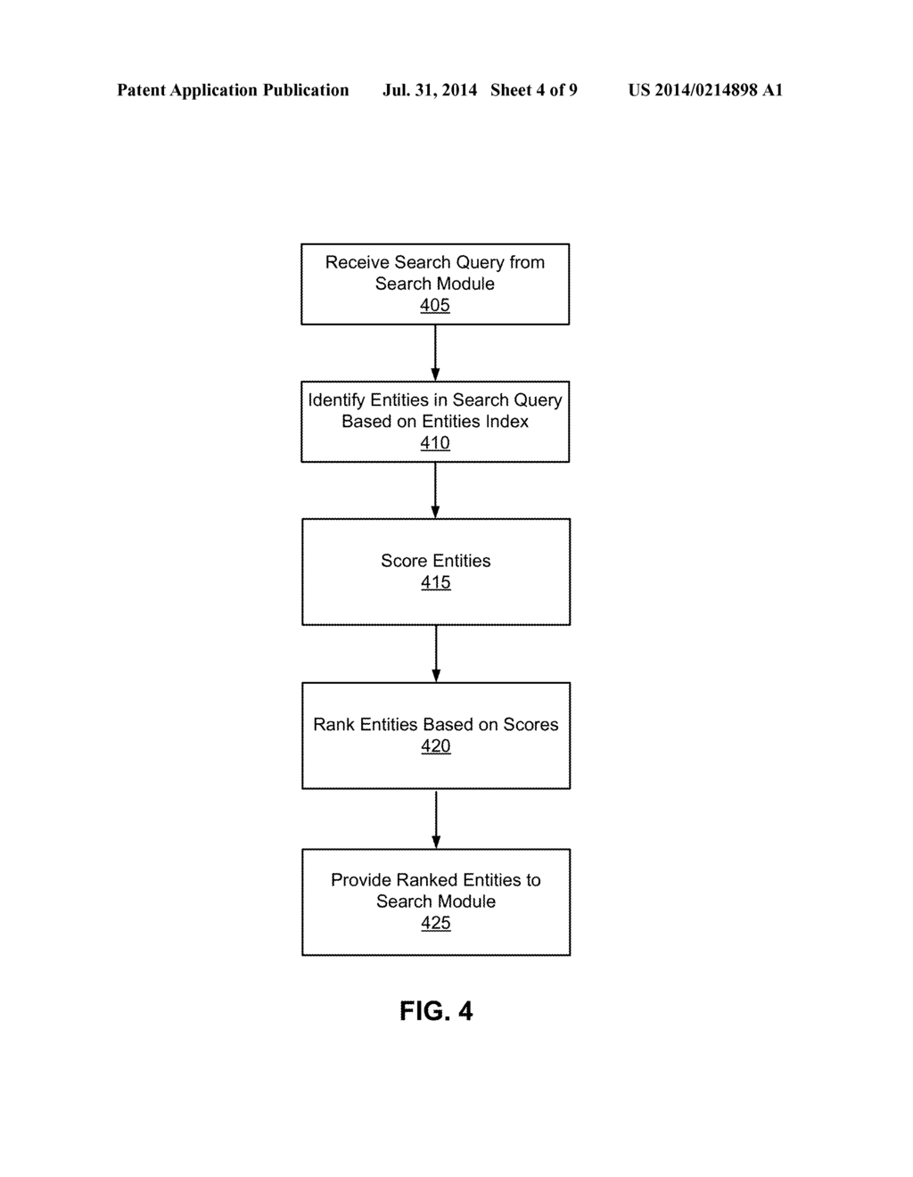 PERFORMING APPLICATION SEARCH BASED ON ENTITIES - diagram, schematic, and image 05