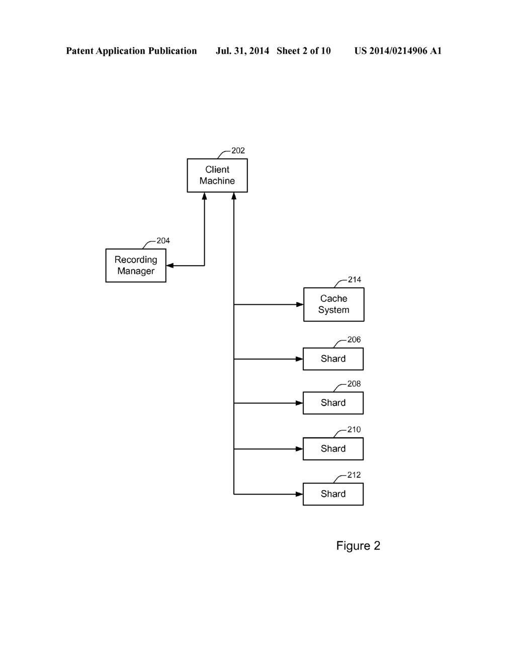 SCALABLE NETWORKED DIGITAL VIDEO RECORDINGS VIA SHARD-BASED ARCHITECTURE - diagram, schematic, and image 03