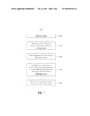 PERFORMING BATCHES OF SELECTIVE ASSIGNMENTS IN A VECTOR FRIENDLY MANNER diagram and image