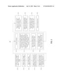 PERFORMING BATCHES OF SELECTIVE ASSIGNMENTS IN A VECTOR FRIENDLY MANNER diagram and image