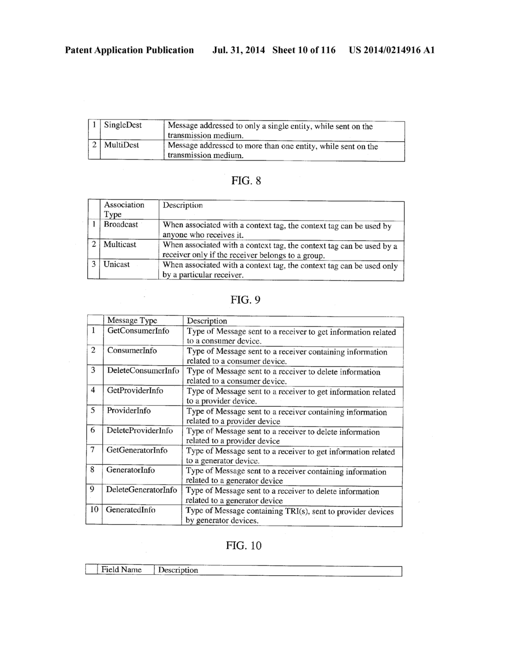 SYSTEM, METHOD AND APPARATUS FOR MANAGING APPLICATIONS, INFORMATION AND     SERVICES - diagram, schematic, and image 11