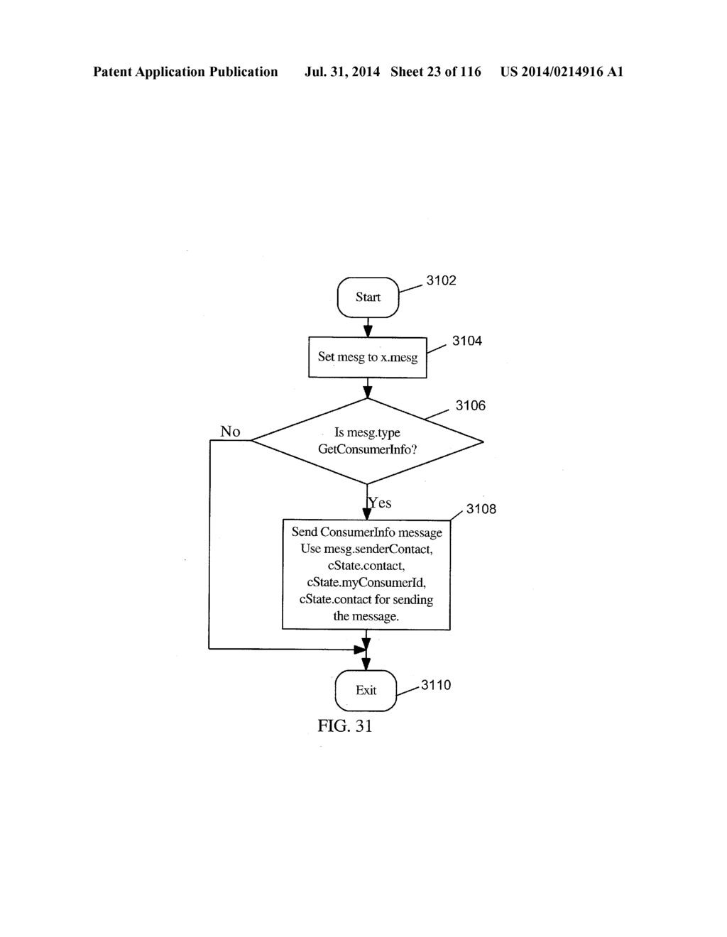 SYSTEM, METHOD AND APPARATUS FOR MANAGING APPLICATIONS, INFORMATION AND     SERVICES - diagram, schematic, and image 24