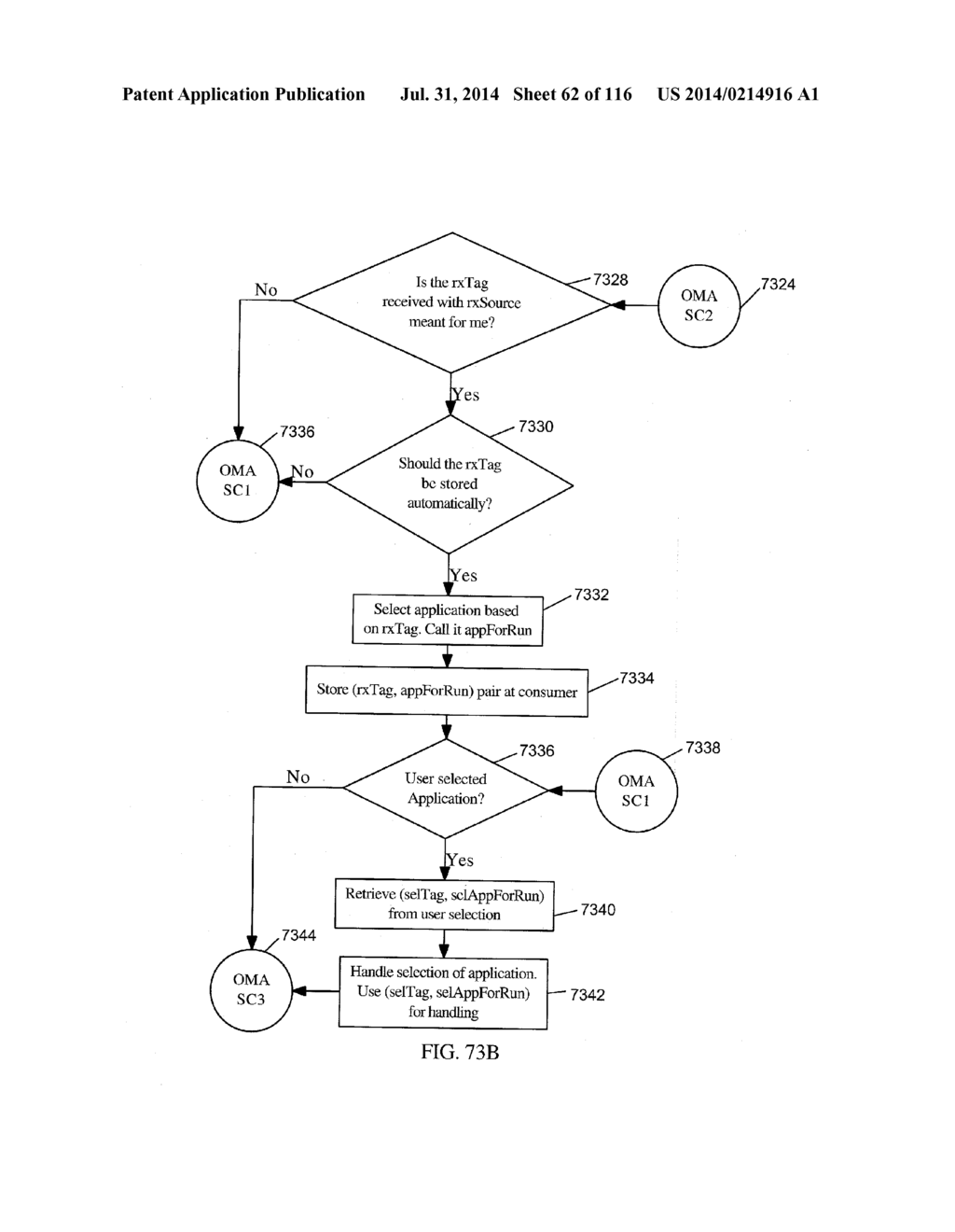 SYSTEM, METHOD AND APPARATUS FOR MANAGING APPLICATIONS, INFORMATION AND     SERVICES - diagram, schematic, and image 63