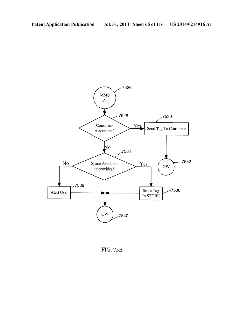 SYSTEM, METHOD AND APPARATUS FOR MANAGING APPLICATIONS, INFORMATION AND     SERVICES - diagram, schematic, and image 67