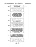 Method and Apparatus for Vehicular Social Networking diagram and image