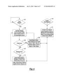 Method and Apparatus for Vehicular Social Networking diagram and image