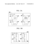 Managing Content Across Different Device Types diagram and image