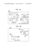 Managing Content Across Different Device Types diagram and image