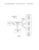 USER DEVICE GROUP FORMATION diagram and image