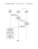 USER DEVICE GROUP FORMATION diagram and image