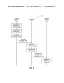 USER DEVICE GROUP FORMATION diagram and image