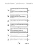 APPARATUS, SYSTEM, AND METHODS FOR FACILITATINGONE-WAY ORDERING OF     MESSAGES diagram and image