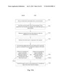 METHODS FOR TRUNCATING ATTACHMENTS FOR MOBILE DEVICES diagram and image