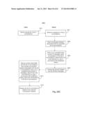 METHODS FOR TRUNCATING ATTACHMENTS FOR MOBILE DEVICES diagram and image