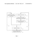 ELECTRONIC MAIL DATA MANAGEMENT SYSTEMS AND METHODS FOR GENERATING A     DATASET FOR SUCH SYSTEMS diagram and image