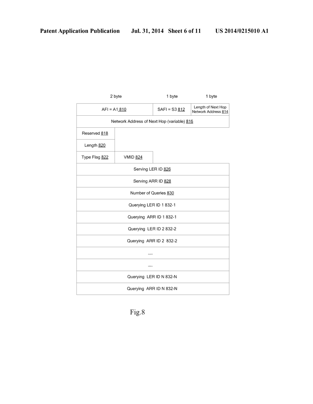 METHODS FOR SUPPORTING MIGRATION OF VIRTUAL MACHINES ACROSS MULTIPROTOCOL     LABEL SWITCHING NETWORK AND CORRESPONDING DEVICES - diagram, schematic, and image 07