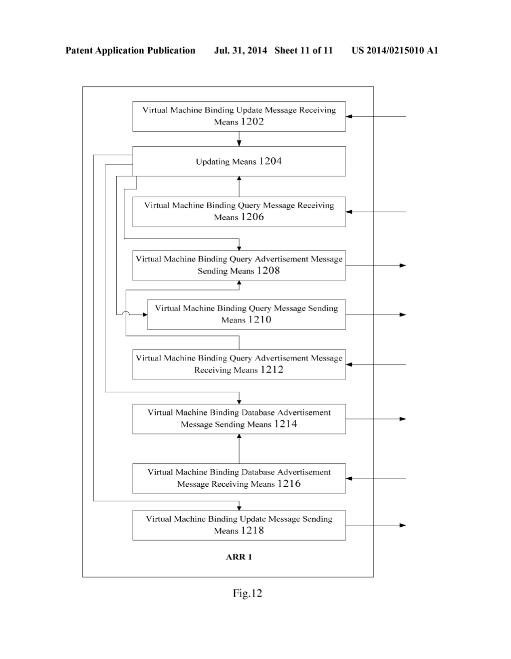 METHODS FOR SUPPORTING MIGRATION OF VIRTUAL MACHINES ACROSS MULTIPROTOCOL     LABEL SWITCHING NETWORK AND CORRESPONDING DEVICES - diagram, schematic, and image 12