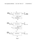 SYSTEM AND METHOD FOR ANALYZING THE PERFORMANCE OF MULTIPLE TRANSPORTATION     STREAMS OF STREAMING MEDIA IN PACKET-BASED NETWORKS diagram and image