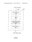 SYSTEM AND METHOD FOR ANALYZING THE PERFORMANCE OF MULTIPLE TRANSPORTATION     STREAMS OF STREAMING MEDIA IN PACKET-BASED NETWORKS diagram and image