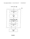 SYSTEM AND METHOD FOR ANALYZING THE PERFORMANCE OF MULTIPLE TRANSPORTATION     STREAMS OF STREAMING MEDIA IN PACKET-BASED NETWORKS diagram and image