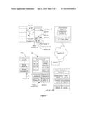 Information Handling System Physical Component Inventory To Aid     Operational Management Through Near Field Communication Device     Interaction diagram and image