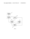 METHOD AND DEVICE FOR RESOURCE MATCHING IN VPC MIGRATION diagram and image