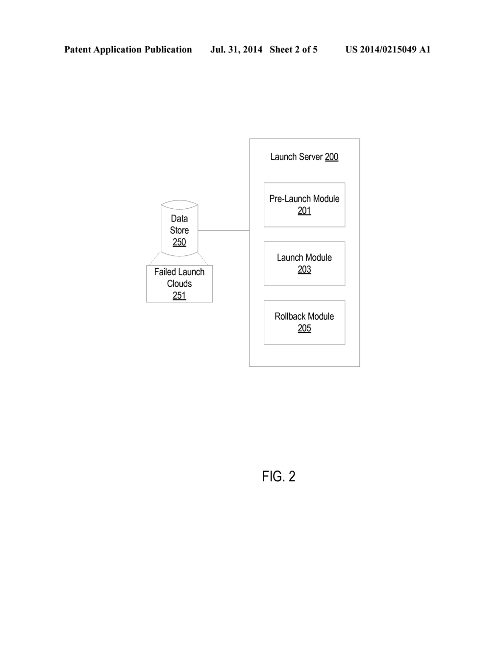 METHOD AND SYSTEM FOR ROBUST CLOUD INSTANCE LAUNCHING - diagram, schematic, and image 03