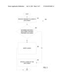 METHOD AND SYSTEM FOR ROBUST CLOUD INSTANCE LAUNCHING diagram and image