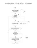 METHOD AND SYSTEM FOR ROBUST CLOUD INSTANCE LAUNCHING diagram and image