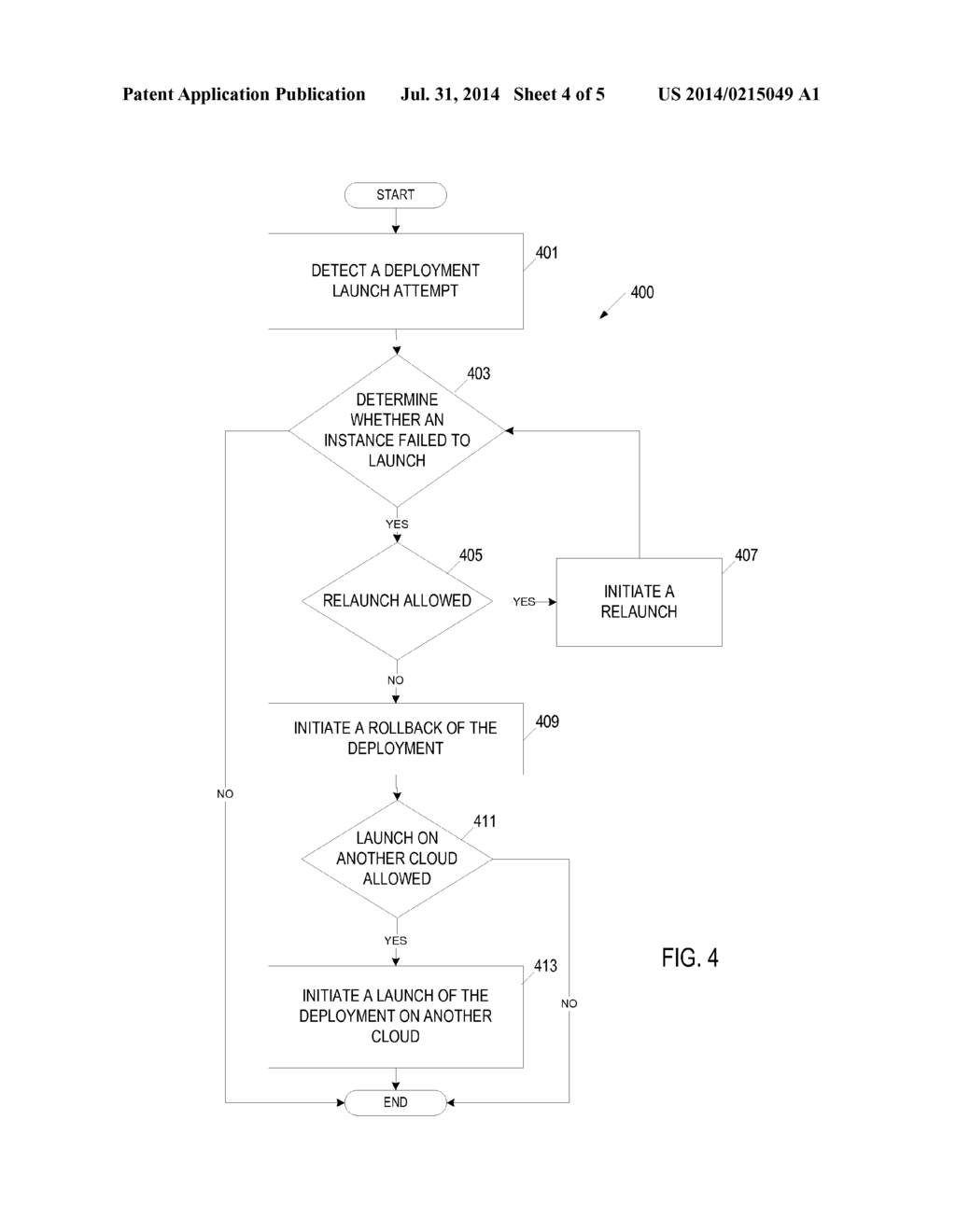 METHOD AND SYSTEM FOR ROBUST CLOUD INSTANCE LAUNCHING - diagram, schematic, and image 05