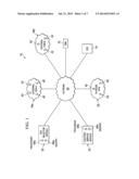 AGGREGATING STATUS TO BE USED FOR SELECTING A CONTENT DELIVERY NETWORK diagram and image