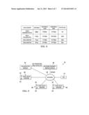 AGGREGATING STATUS TO BE USED FOR SELECTING A CONTENT DELIVERY NETWORK diagram and image