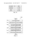 AGGREGATING STATUS TO BE USED FOR SELECTING A CONTENT DELIVERY NETWORK diagram and image