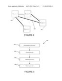 METHODS AND SYSTEMS FOR ESTIMATING AND ANALYZING FLOW ACTIVITY AND PATH     PERFORMANCE DATA IN CLOUD OR DISTRIBUTED SYSTEMS diagram and image