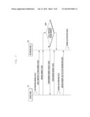 SOFTWARE MIGRATION METHOD AND APPARATUS IN MICRO-SERVER ENVIRONMENT diagram and image