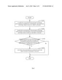 METHOD, SYSTEM AND COMPUTER STORAGE MEDIUM FOR BANDWIDTH OPTIMIZATION OF     NETWORK APPLICATION diagram and image