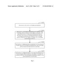 METHOD, SYSTEM AND COMPUTER STORAGE MEDIUM FOR BANDWIDTH OPTIMIZATION OF     NETWORK APPLICATION diagram and image