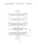 METHOD, SYSTEM AND COMPUTER STORAGE MEDIUM FOR BANDWIDTH OPTIMIZATION OF     NETWORK APPLICATION diagram and image