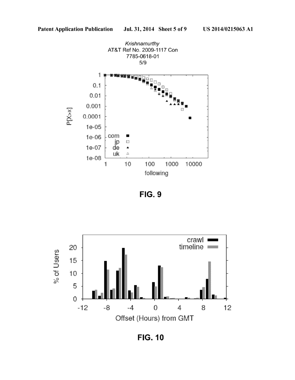 METHOD AND APPARATUS TO IDENTIFY OUTLIERS IN SOCIAL NETWORKS - diagram, schematic, and image 06