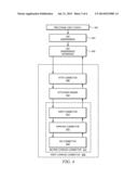 Mechanism to Dereference Layered URI in Web Browsers Using JavaScript diagram and image