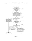 Method for Route Transmission Based on Single IPv6 Address Prefix, and     Wireless Device diagram and image