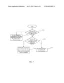 Method for Route Transmission Based on Single IPv6 Address Prefix, and     Wireless Device diagram and image