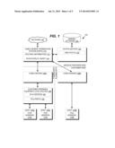 RECOVERING LOST DEVICE INFORMATION IN CABLE NETWORKS diagram and image