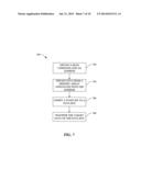 VARIABLE READ LATENCY ON A SERIAL MEMORY BUS diagram and image