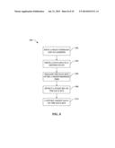 VARIABLE READ LATENCY ON A SERIAL MEMORY BUS diagram and image