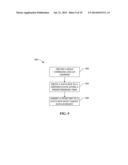 VARIABLE READ LATENCY ON A SERIAL MEMORY BUS diagram and image