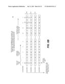 Data Randomization in 3-D Memory diagram and image